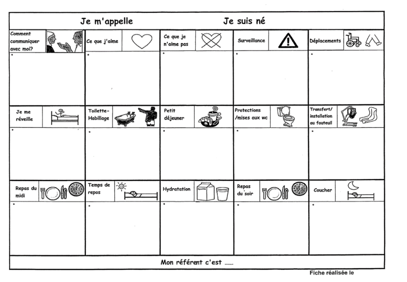 exemple de passeport communication, document A4 synthétique regroupant les informations-clés sur la personne handicapée non-verbale, destiné à faciliter sa communication et sa prise en charge.