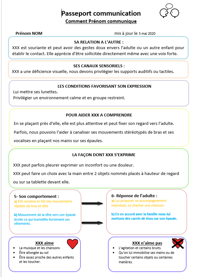 Exemple de passeport de communication pour une personne en situation de handicap non-verbale.