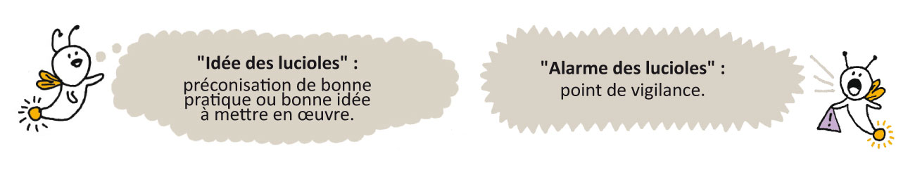 Description des pictogrammes "Idée des lucioles" et "Alarme des lucioles"
